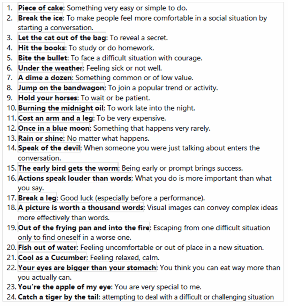 A list of 24 English idioms with their meanings, featuring idiomatic illustration and examples that reveal the emotions behind phrases like 