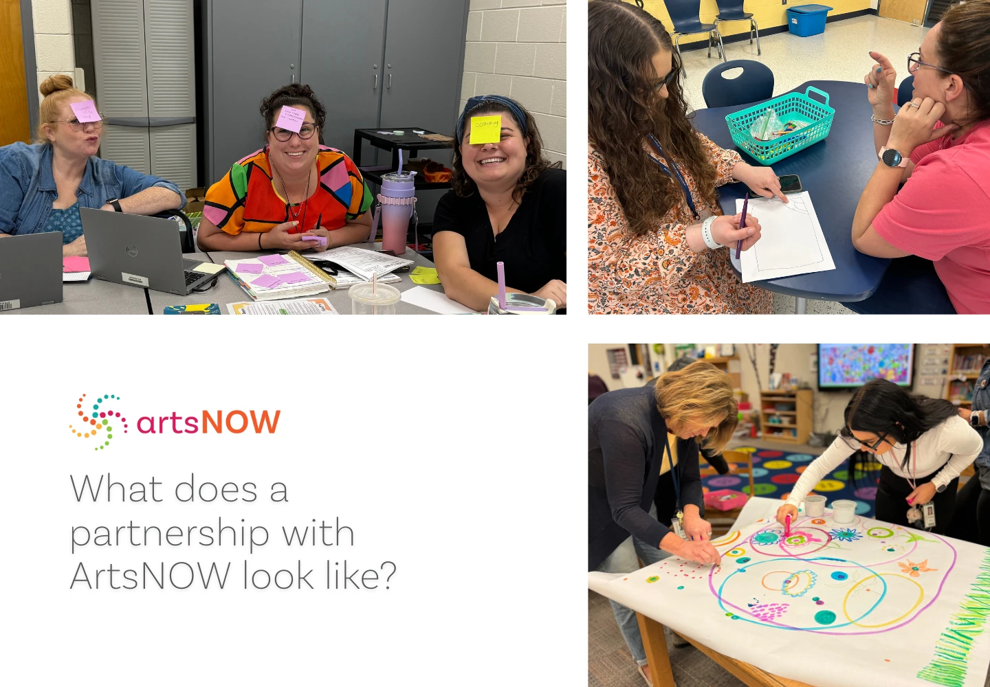 A collage highlighting Arts Integration in schools: top left, women with sticky notes on their foreheads smiling at a table; top right, two women writing together; bottom right, two women drawing colorful designs. ArtsNOW logo and text appear.