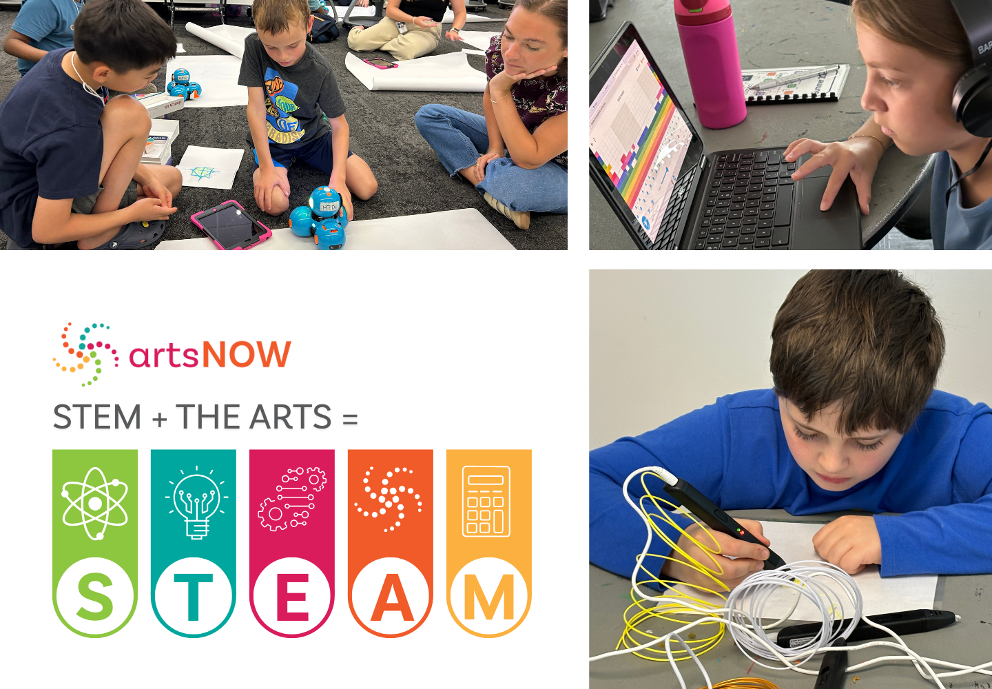Children engaged in STEM activities: building with robotics kits, working on laptops and tablets, and drawing circuits. The artsNOW logo and “STEM + THE ARTS = STEAM” graphic are shown—Make Your Impact before the Year Ends!.