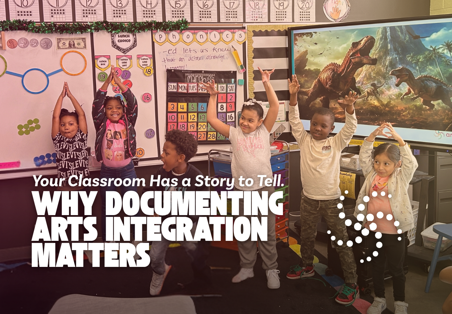 A colorful flyer titled "Where Creativity Meets Career" promotes 175+ career opportunities in arts and academics. Icons represent Dance, Visual Arts, Theatre & Drama, Music, and STEAM as career paths.